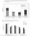 Fig. 07 - Stable Therapeutic Formulations