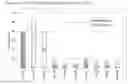 Fig. 12 - Stable Therapeutic Formulations