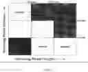 Fig. 13 - Stable Therapeutic Formulations
