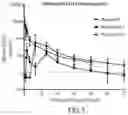Fig. 04 - Sustained release solid dosage forms for modulating the colonic microbiome