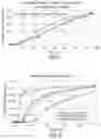 Fig. 06 - Sustained release solid dosage forms for modulating the colonic microbiome