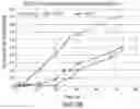 Fig. 08 - Sustained release solid dosage forms for modulating the colonic microbiome