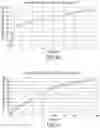 Fig. 09 - Sustained release solid dosage forms for modulating the colonic microbiome