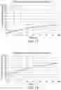 Fig. 10 - Sustained release solid dosage forms for modulating the colonic microbiome