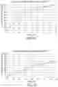 Fig. 11 - Sustained release solid dosage forms for modulating the colonic microbiome