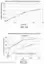 Fig. 16 - Sustained release solid dosage forms for modulating the colonic microbiome