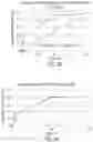 Fig. 18 - Sustained release solid dosage forms for modulating the colonic microbiome