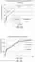 Fig. 20 - Sustained release solid dosage forms for modulating the colonic microbiome