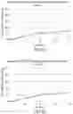 Fig. 25 - Sustained release solid dosage forms for modulating the colonic microbiome