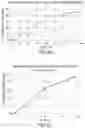 Fig. 27 - Sustained release solid dosage forms for modulating the colonic microbiome