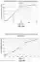 Fig. 28 - Sustained release solid dosage forms for modulating the colonic microbiome