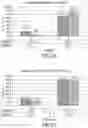 Fig. 32 - Sustained release solid dosage forms for modulating the colonic microbiome