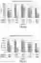 Fig. 34 - Sustained release solid dosage forms for modulating the colonic microbiome