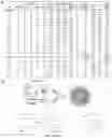 Fig. 13 - Compositions and methods for organ specific delivery of nucleic acids