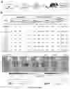 Fig. 18 - Compositions and methods for organ specific delivery of nucleic acids