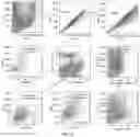 Fig. 26 - Compositions and methods for organ specific delivery of nucleic acids