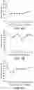 Fig. 05 - Composition and methods of treatment