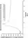 Fig. 09 - TOPICAL FILM-FORMING SPRAY