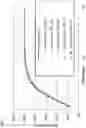Fig. 06 - LIQUID GUAIFENESIN COMPOSITIONS WITH STABLE EXTENDED RELEASE PROFILES