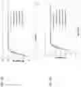 Fig. 08 - LIQUID GUAIFENESIN COMPOSITIONS WITH STABLE EXTENDED RELEASE PROFILES