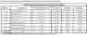 Fig. 01 - Sublingual epinephrine tablets