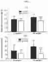 Fig. 03 - ISOTOPICALLY MODIFIED COMPONENTS AND THERAPEUTIC USES THEREOF