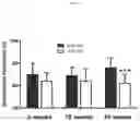 Fig. 04 - ISOTOPICALLY MODIFIED COMPONENTS AND THERAPEUTIC USES THEREOF
