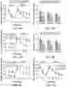 Fig. 07 - ISOTOPICALLY MODIFIED COMPONENTS AND THERAPEUTIC USES THEREOF