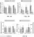 Fig. 08 - ISOTOPICALLY MODIFIED COMPONENTS AND THERAPEUTIC USES THEREOF