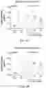 Fig. 09 - PHARMACEUTICAL COMPOSITIONS COMPRISING 15-HETRE AND METHODS OF USE THEREOF