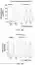 Fig. 11 - PHARMACEUTICAL COMPOSITIONS COMPRISING 15-HETRE AND METHODS OF USE THEREOF