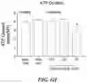 Fig. 13 - PHARMACEUTICAL COMPOSITIONS COMPRISING 15-HETRE AND METHODS OF USE THEREOF