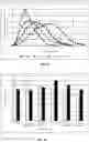 Fig. 02 - Ketone body esters of S-beta-hydroxybutyrate and/or S-1,3-butanediol for modifying metabolic function
