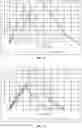 Fig. 03 - Ketone body esters of S-beta-hydroxybutyrate and/or S-1,3-butanediol for modifying metabolic function