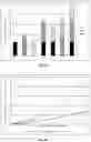 Fig. 05 - Ketone body esters of S-beta-hydroxybutyrate and/or S-1,3-butanediol for modifying metabolic function