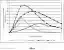 Fig. 06 - Ketone body esters of S-beta-hydroxybutyrate and/or S-1,3-butanediol for modifying metabolic function