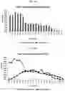 Fig. 11 - FAST-ACTING PLANT-BASED MEDICINAL COMPOUNDS AND NUTRITIONAL SUPPLEMENTS