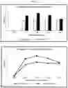 Fig. 16 - FAST-ACTING PLANT-BASED MEDICINAL COMPOUNDS AND NUTRITIONAL SUPPLEMENTS
