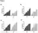 Fig. 02 - MACROCYCLIC LACTONE ANTHELMINTICS AGAINST NEMATODES