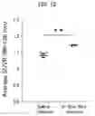 Fig. 10 - a-SYNUCLEIN AGGREGATE BINDING AGENT AND IMAGING METHOD