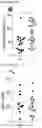 Fig. 16 - METHODS OF TREATING PAIN