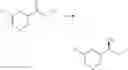 Fig. 104 - Heteroaryl substituted beta-hydroxyethylamines for use in treating hyperglycaemia