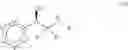 Fig. 13 - Heteroaryl substituted beta-hydroxyethylamines for use in treating hyperglycaemia
