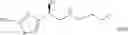 Fig. 18 - Heteroaryl substituted beta-hydroxyethylamines for use in treating hyperglycaemia