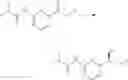 Fig. 42 - Heteroaryl substituted beta-hydroxyethylamines for use in treating hyperglycaemia