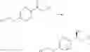 Fig. 68 - Heteroaryl substituted beta-hydroxyethylamines for use in treating hyperglycaemia