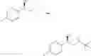 Fig. 93 - Heteroaryl substituted beta-hydroxyethylamines for use in treating hyperglycaemia
