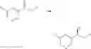 Fig. 96 - Heteroaryl substituted beta-hydroxyethylamines for use in treating hyperglycaemia