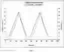 Fig. 06 - INHALABLE SUSTAINED THERAPEUTIC FORMULATIONS