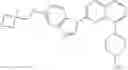 Fig. 02 - Combination therapy of crenolanib and apoptosis pathway agents for the treatment of proliferative disorders